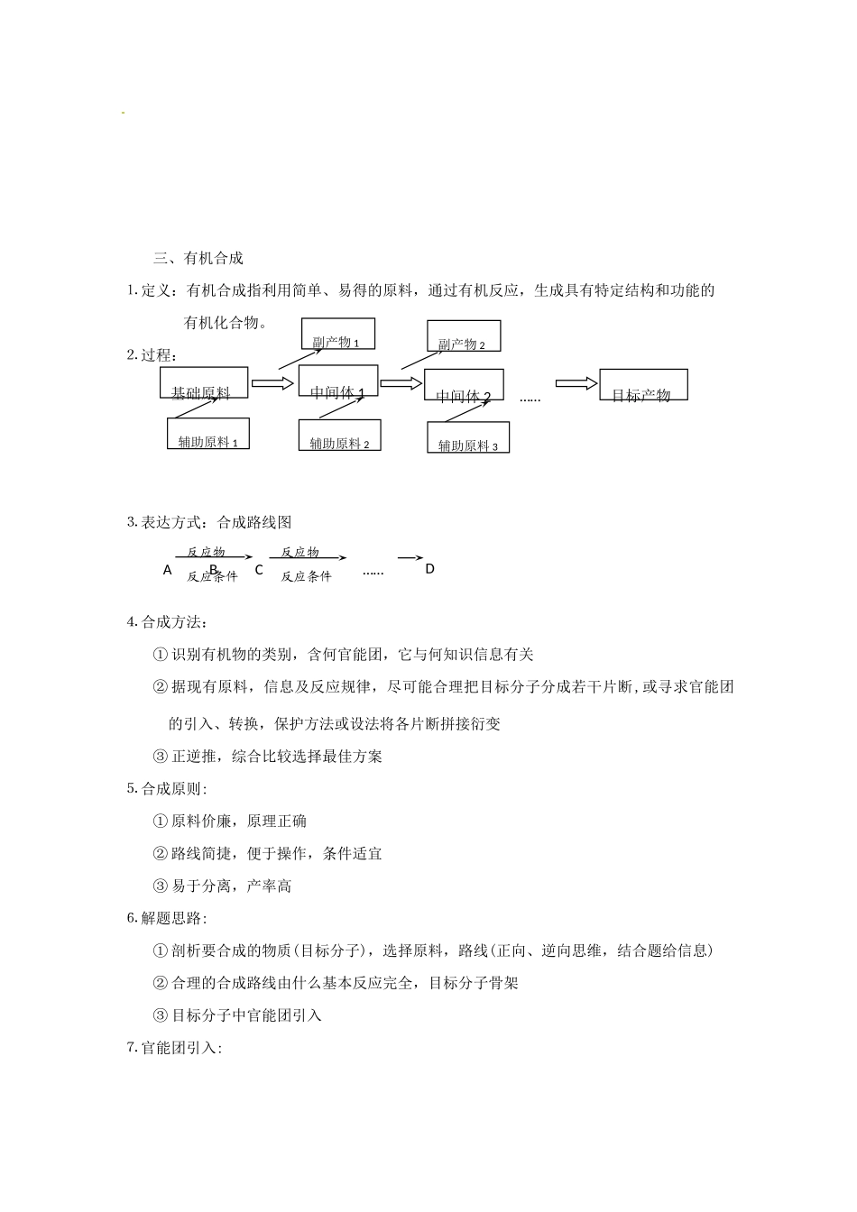 （考前冲刺必备）2013高考化学 不可不知的60大考点 考点49 有机反应类型与有机合成_第2页