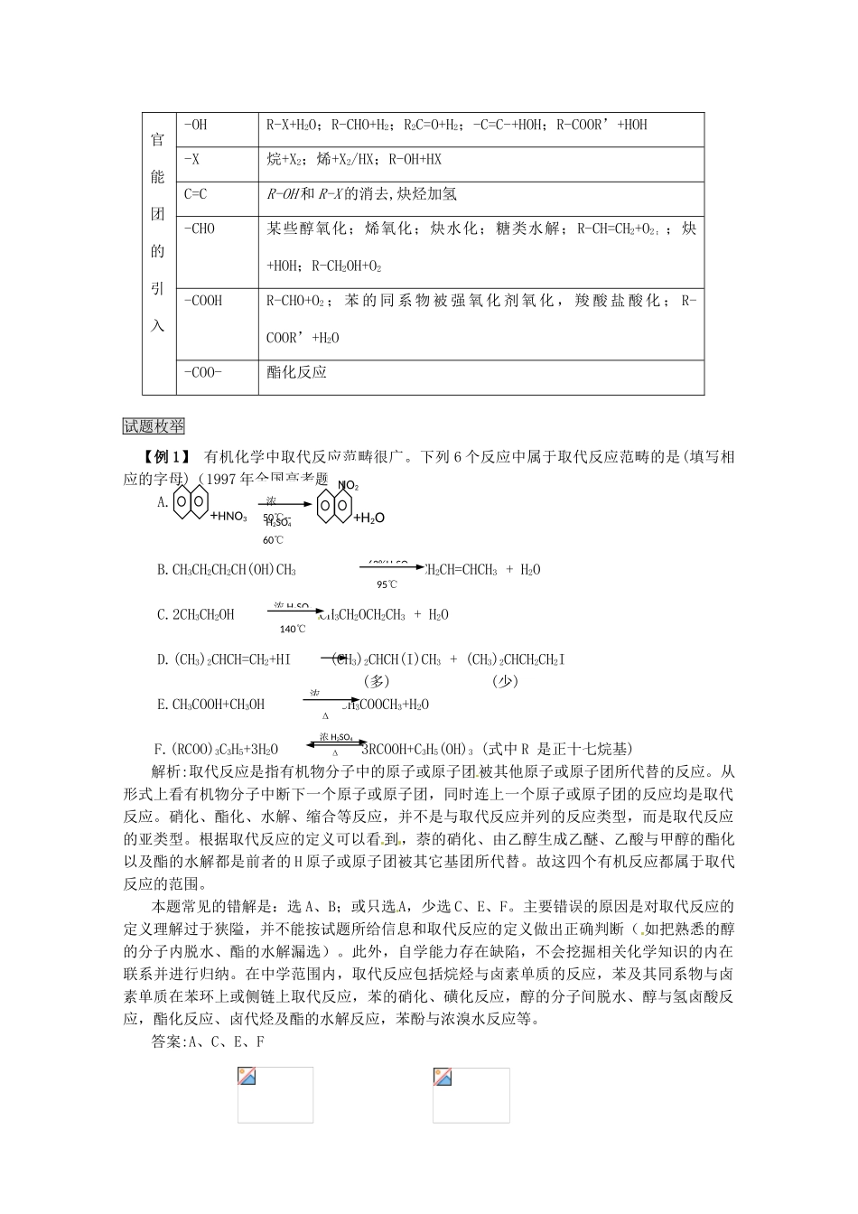 （考前冲刺必备）2013高考化学 不可不知的60大考点 考点49 有机反应类型与有机合成_第3页
