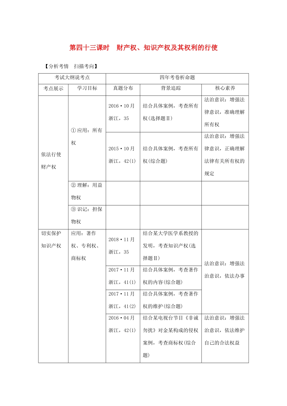 （浙江选考）高考政治一轮复习 生活中的法律常识 专题二 第四十三课时 财产权、知识产权及其权利的行使讲义-人教版高三全册政治学案_第1页