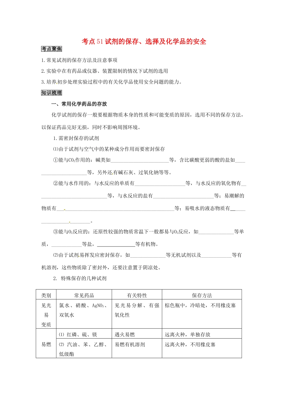 （考前冲刺必备）2013高考化学 不可不知的60大考点 考点51 试剂的保存、选择及化学品的安全_第1页