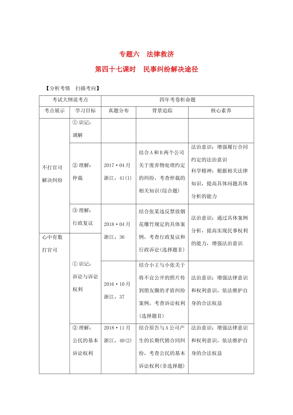 （浙江选考）高考政治一轮复习 生活中的法律常识 专题六 第四十七课时 民事纠纷解决途径讲义-人教版高三全册政治学案_第1页