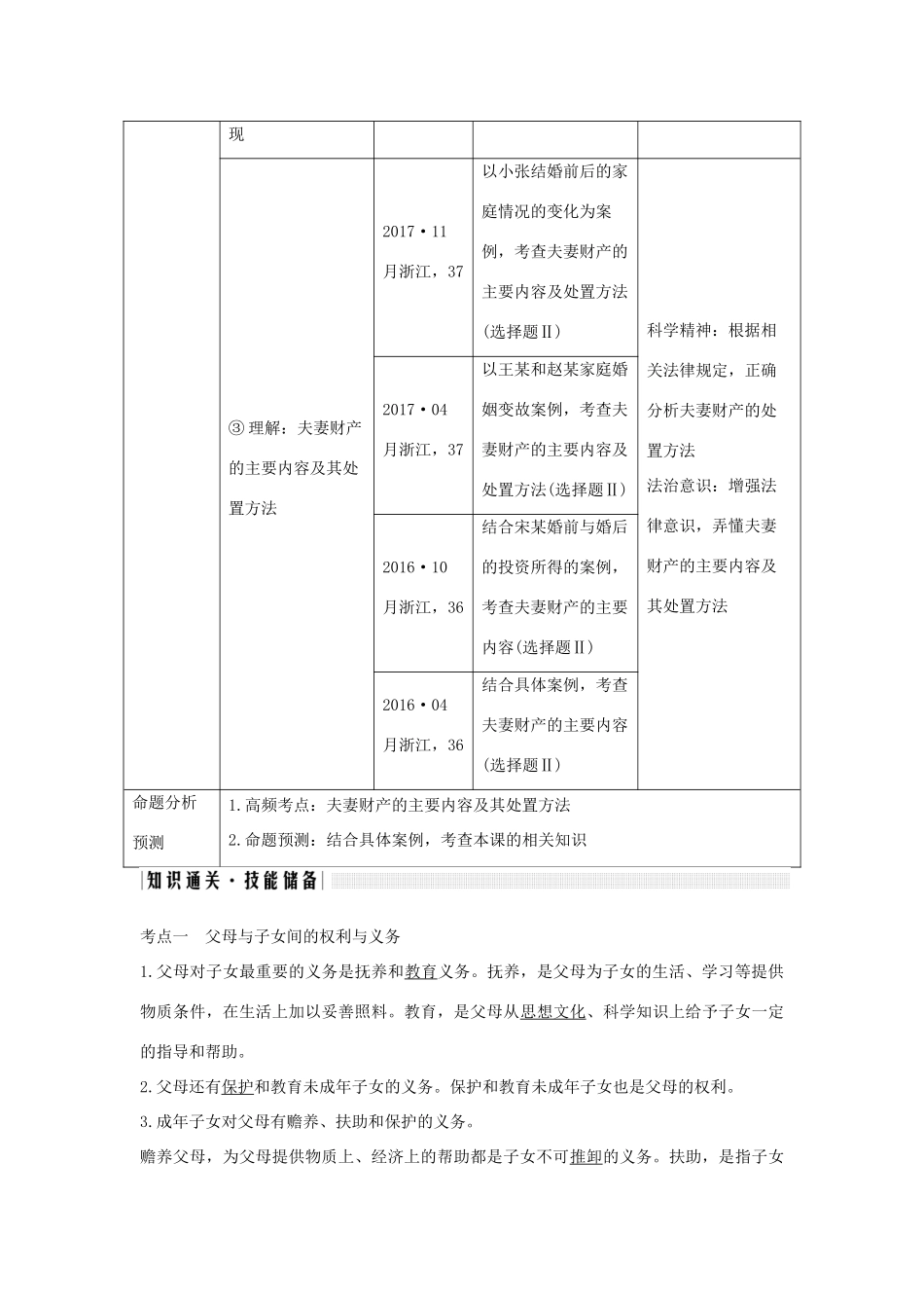 （浙江选考）高考政治一轮复习 生活中的法律常识 专题五 第四十六课时 家庭、婚姻及夫妻间的关系讲义-人教版高三全册政治学案_第2页
