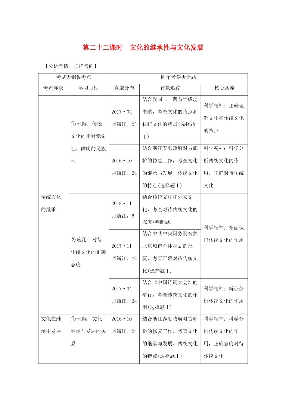 （浙江选考）高考政治一轮复习 文化生活 第二单元 文化传承与创新 第二十二课时 文化的继承性与文化发展讲义-人教版高三全册政治学案_第1页