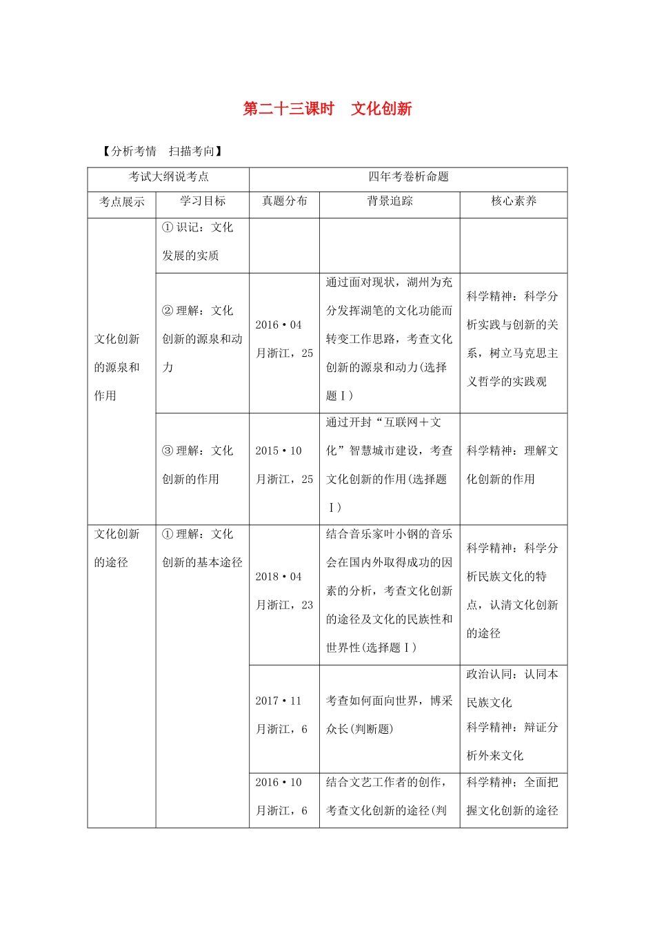 （浙江选考）高考政治一轮复习 文化生活 第二单元 文化传承与创新 第二十三课时 文化创新讲义-人教版高三全册政治学案_第1页