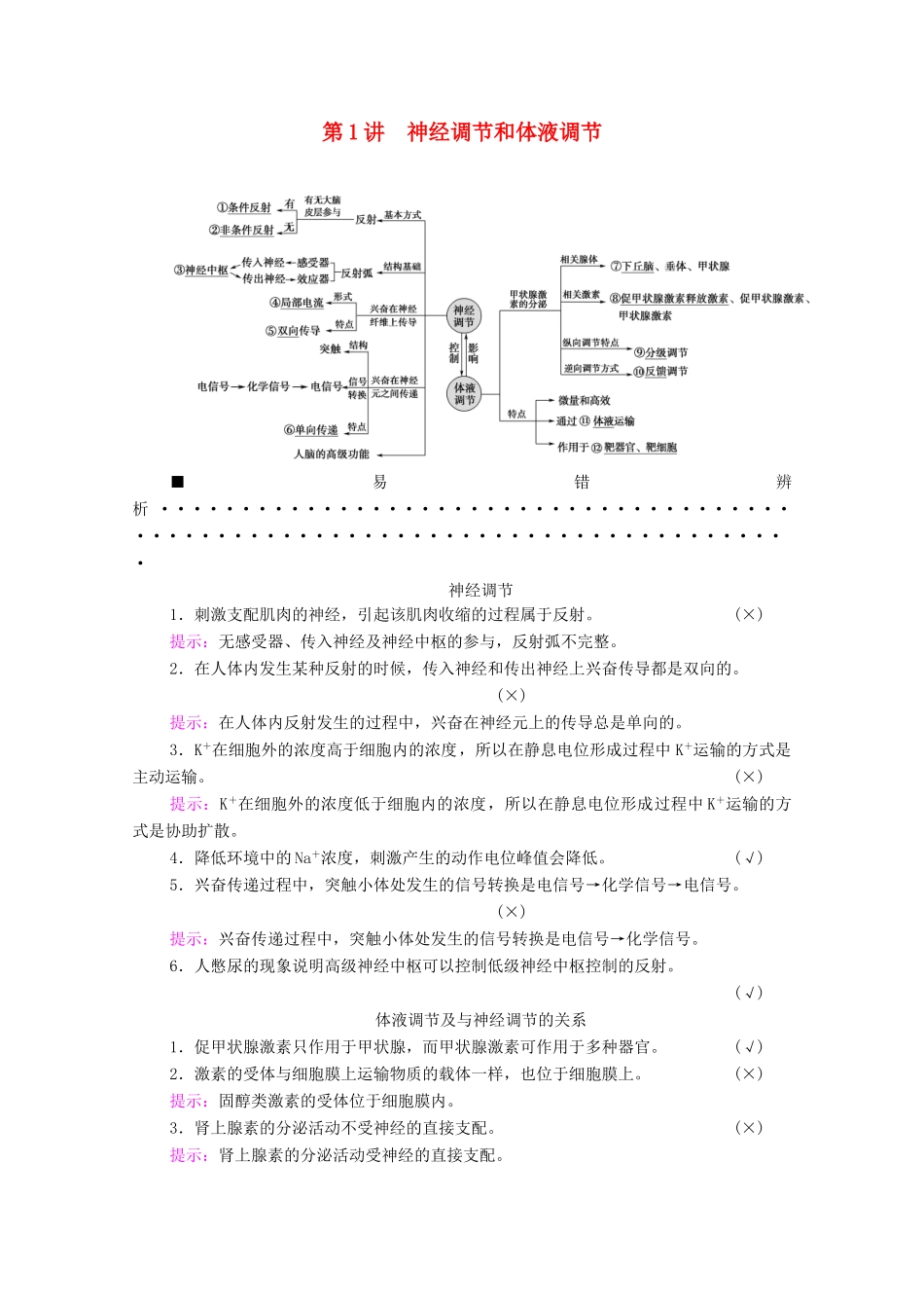 （统考版）2021高考生物二轮复习 第1部分 专题素能提升 专题4 第1讲 神经调节和体液调节学案-人教版高三全册生物学案_第1页