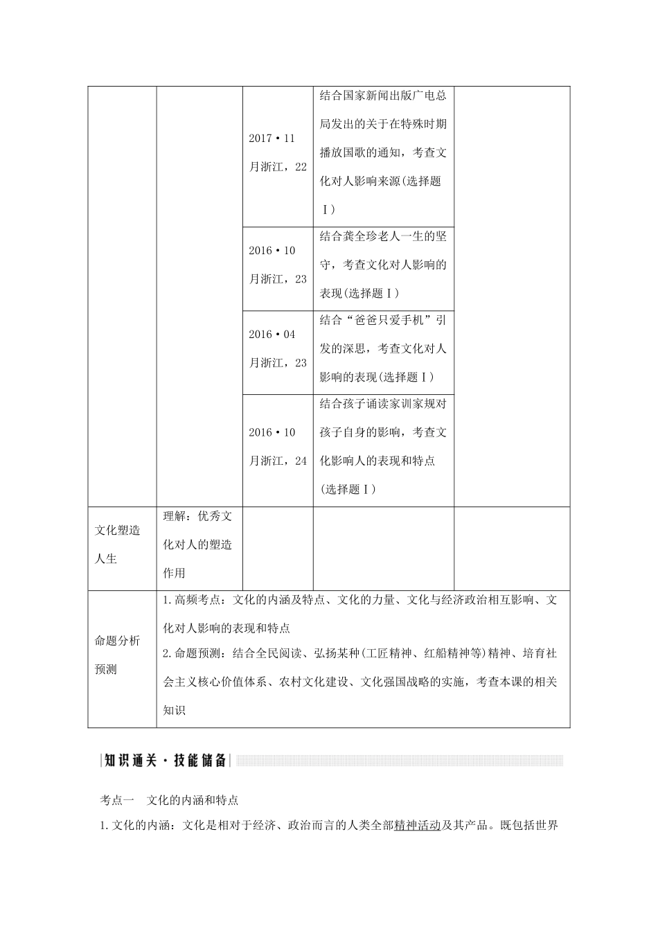 （浙江选考）高考政治一轮复习 文化生活 第一单元 文化与生活 第二十课时 文化对社会及个人的影响讲义-人教版高三全册政治学案_第3页