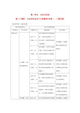 （浙江选考）高考政治一轮复习 文化生活 第一单元 文化与生活 第二十课时 文化对社会及个人的影响讲义-人教版高三全册政治学案