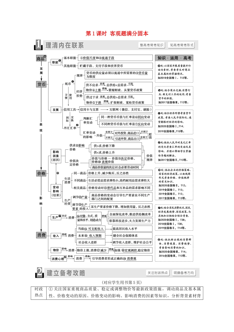 （统考版）2021高考政治二轮复习 第1部分 专题整合突破1 价格变动与居民消费 第1课时 客观题满分固本学案-人教版高三全册政治学案_第1页