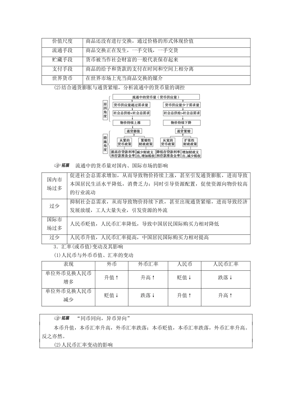 （统考版）2021高考政治二轮复习 第1部分 专题整合突破1 价格变动与居民消费 第1课时 客观题满分固本学案-人教版高三全册政治学案_第3页