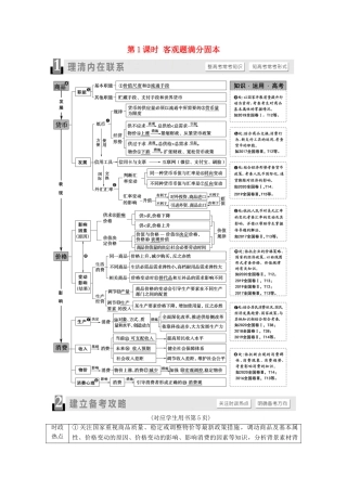 （统考版）2021高考政治二轮复习 第1部分 专题整合突破1 价格变动与居民消费 第1课时 客观题满分固本学案-人教版高三全册政治学案