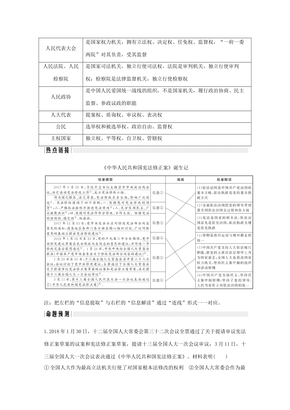 （浙江选考）高考政治一轮复习 政治生活 单元整合 热点聚焦（七）发展社会主义民主政治讲义-人教版高三全册政治学案_第3页