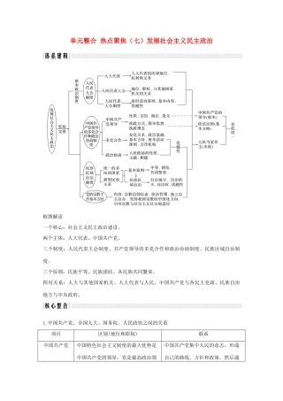 （浙江选考）高考政治一轮复习 政治生活 单元整合 热点聚焦（七）发展社会主义民主政治讲义-人教版高三全册政治学案