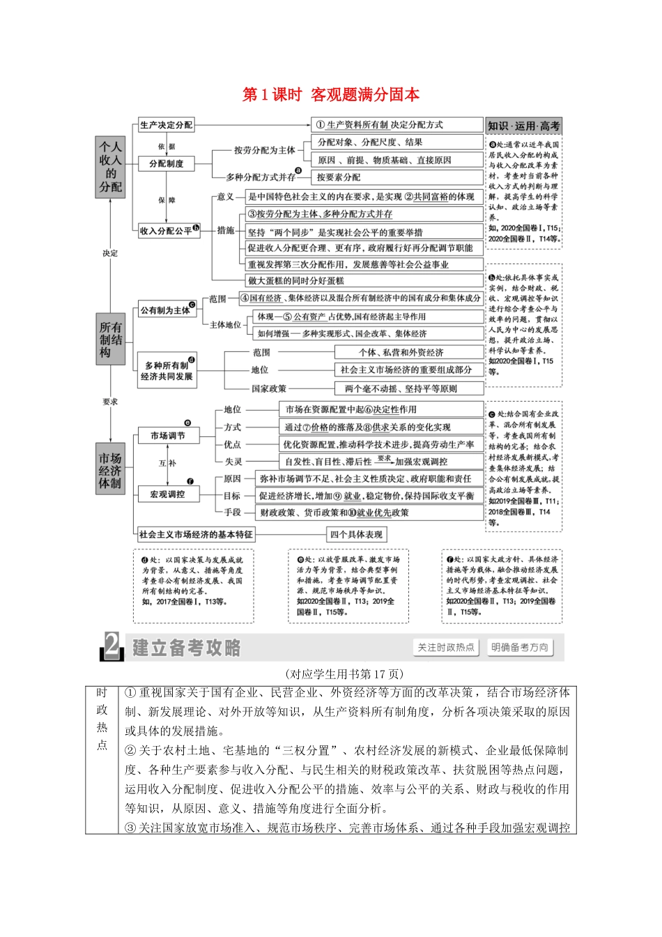 （统考版）2021高考政治二轮复习 第1部分 专题整合突破2 经济制度与生产经营 第1课时 客观题满分固本学案-人教版高三全册政治学案_第1页