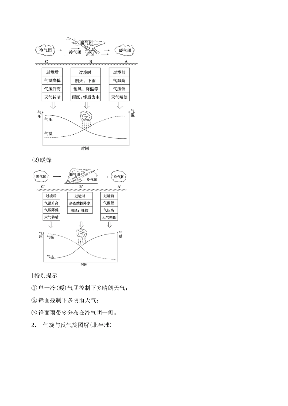 （浙江专用）2014届高考地理专题复习 天气与气候学案_第2页