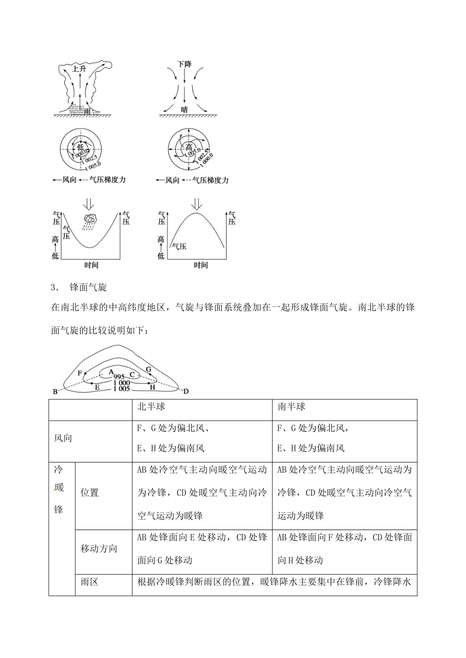 （浙江专用）2014届高考地理专题复习 天气与气候学案_第3页