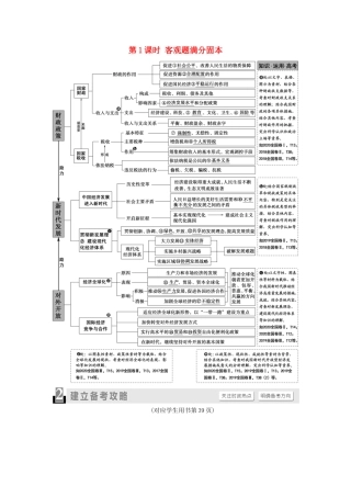 （统考版）2021高考政治二轮复习 第1部分 专题整合突破4 市场经济与对外开放 第1课时 客观题满分固本学案-人教版高三全册政治学案