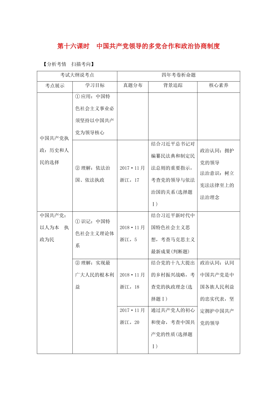 （浙江选考）高考政治一轮复习 政治生活 第三单元 发展社会主义民主政治 第十六课时 中国共产党领导的多党合作和政治协商制度讲义-人教版高三全册政治学案_第1页