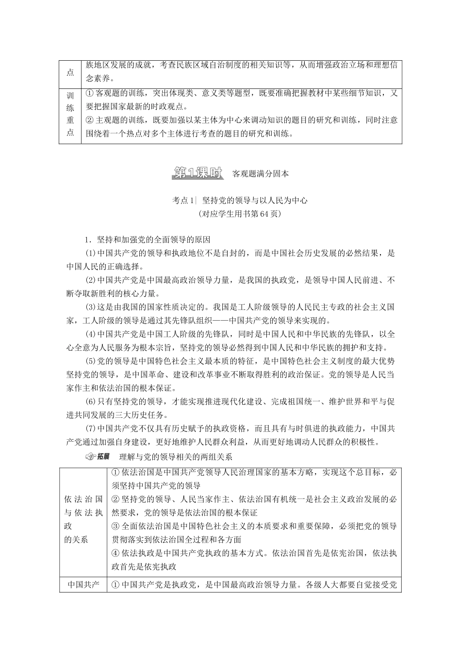 （统考版）2021高考政治二轮复习 第1部分 专题整合突破6 政治制度与民主建设 第1课时 客观题满分固本学案-人教版高三全册政治学案_第2页