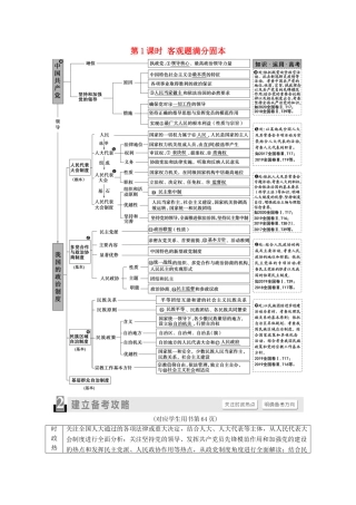 （统考版）2021高考政治二轮复习 第1部分 专题整合突破6 政治制度与民主建设 第1课时 客观题满分固本学案-人教版高三全册政治学案