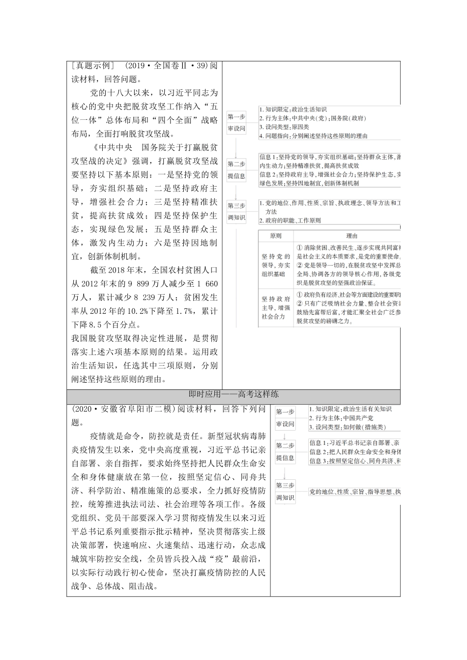 （统考版）2021高考政治二轮复习 第1部分 专题整合突破6 政治制度与民主建设 第2课时 主观题增分提能学案-人教版高三全册政治学案_第2页