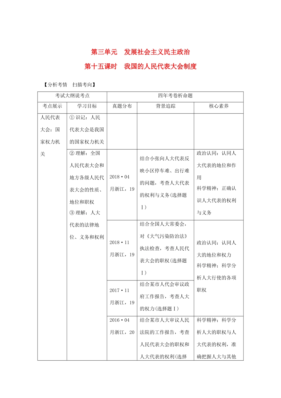 （浙江选考）高考政治一轮复习 政治生活 第三单元 发展社会主义民主政治 第十五课时 我国的人民代表大会制度讲义-人教版高三全册政治学案_第1页