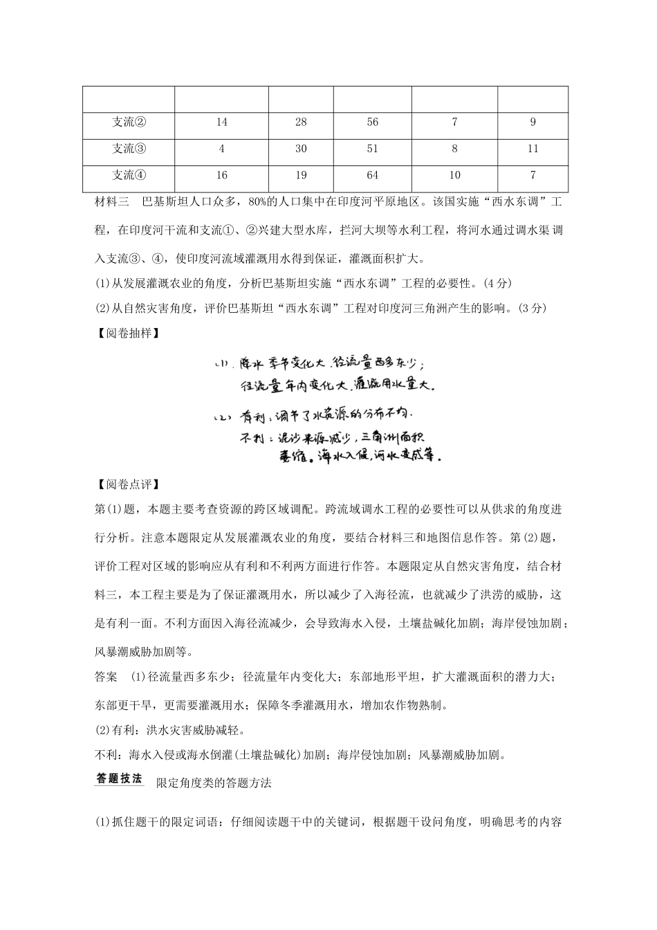 （浙江专用）高考地理复习 题型增分练 题型二 综合题 题类1 限定角度类学案-人教版高三全册地理学案_第2页