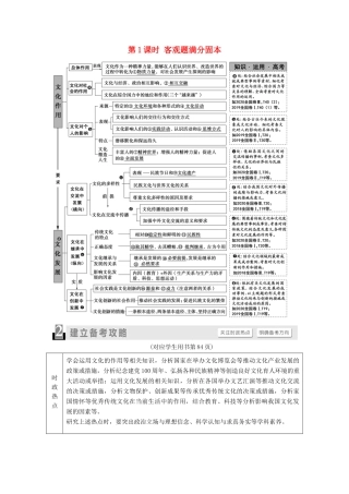 （统考版）2021高考政治二轮复习 第1部分 专题整合突破8 文化作用与文化发展 第1课时 客观题满分固本学案-人教版高三全册政治学案
