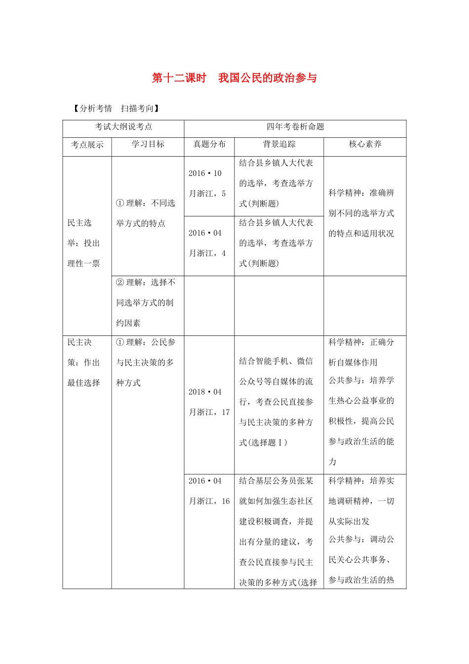 （浙江选考）高考政治一轮复习 政治生活 第一单元 公民的政治生活 第十二课时 我国公民的政治参与讲义-人教版高三全册政治学案_第1页