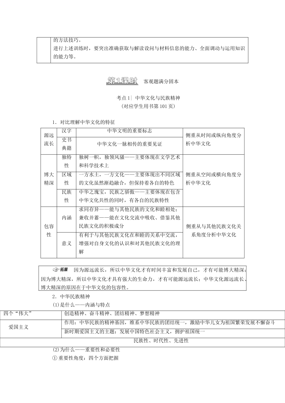 （统考版）2021高考政治二轮复习 第1部分 专题整合突破9 中华文化与文化强国 第1课时 客观题满分固本学案-人教版高三全册政治学案_第2页