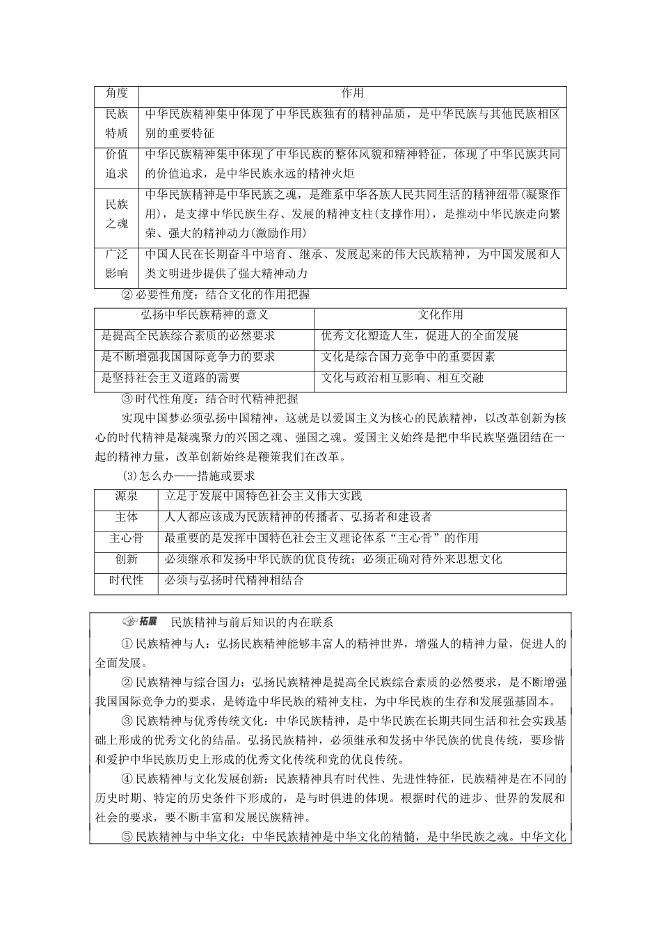 （统考版）2021高考政治二轮复习 第1部分 专题整合突破9 中华文化与文化强国 第1课时 客观题满分固本学案-人教版高三全册政治学案_第3页