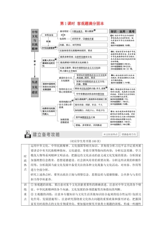 （统考版）2021高考政治二轮复习 第1部分 专题整合突破9 中华文化与文化强国 第1课时 客观题满分固本学案-人教版高三全册政治学案