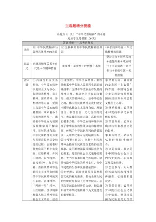 （统考版）2021高考政治二轮复习 第1部分 专题整合突破9 中华文化与文化强国 第2课时 主观题增分提能学案-人教版高三全册政治学案