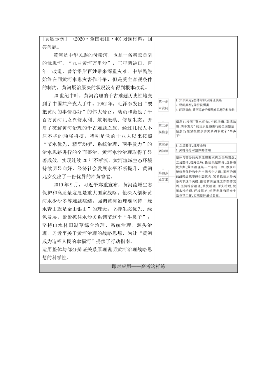 （统考版）2021高考政治二轮复习 第1部分 专题整合突破11 思想方法与创新意识 第2课时 主观题增分提能学案-人教版高三全册政治学案_第2页
