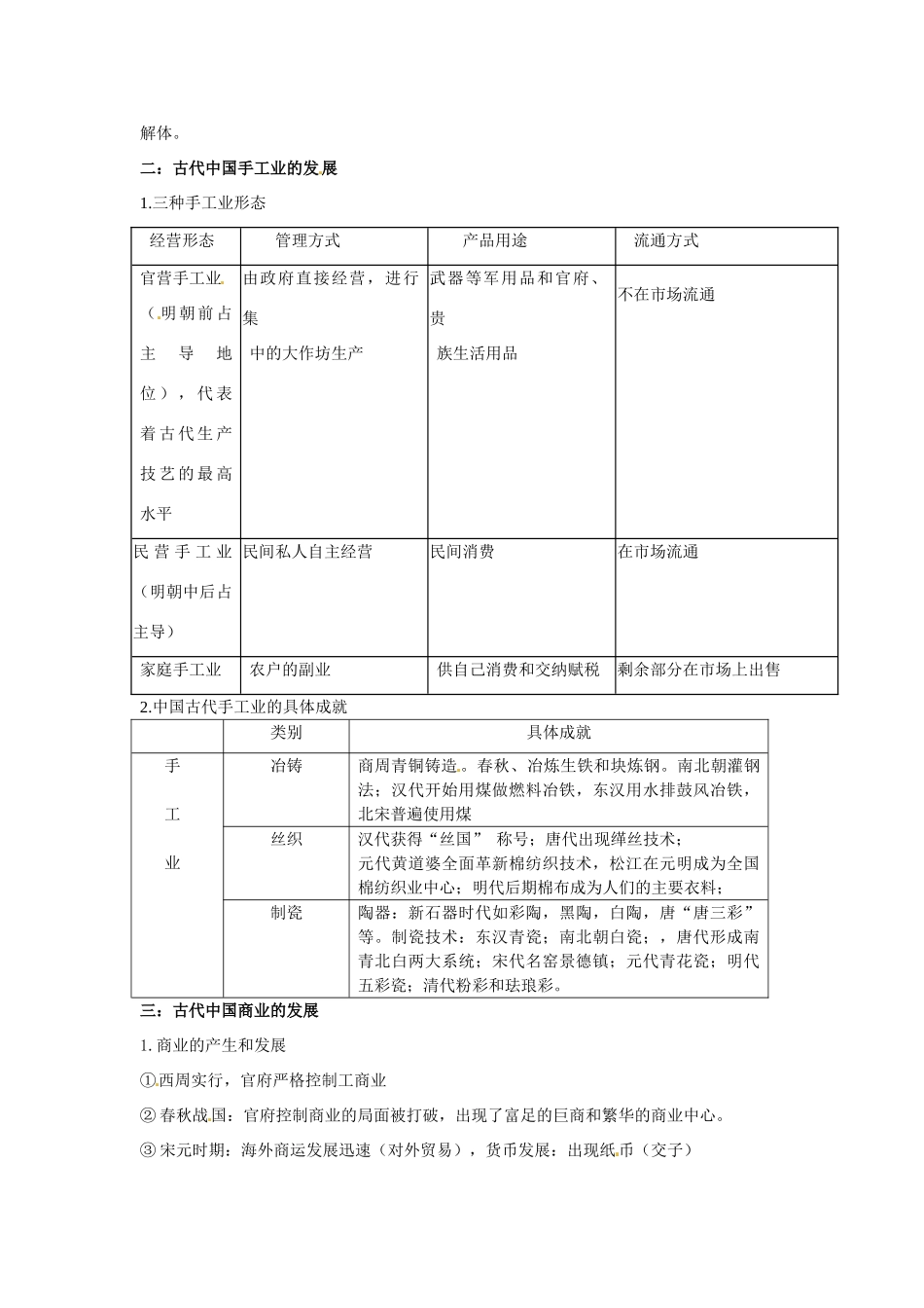（知识强记）2015届高考历史二轮复习 专题二 古代中国的农耕经济_第2页