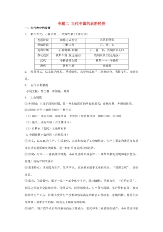 （知识强记）2015届高考历史二轮复习 专题二 古代中国的农耕经济