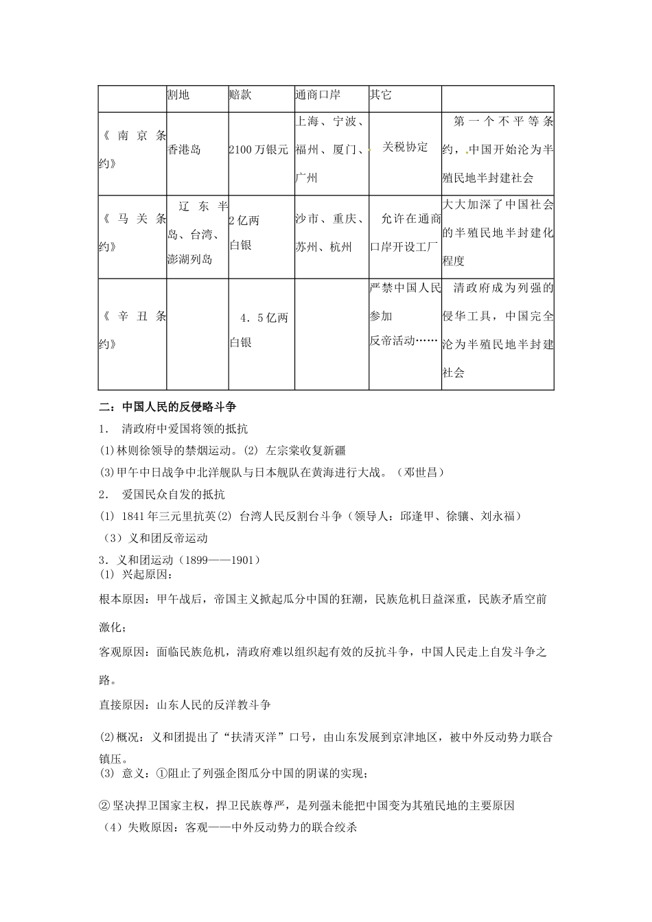 （知识强记）2015届高考历史二轮复习 专题九 近代中国反侵略求民主的潮流_第2页