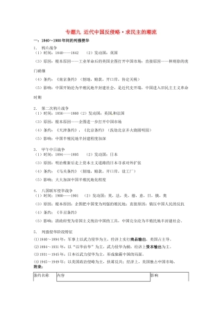 （知识强记）2015届高考历史二轮复习 专题九 近代中国反侵略求民主的潮流