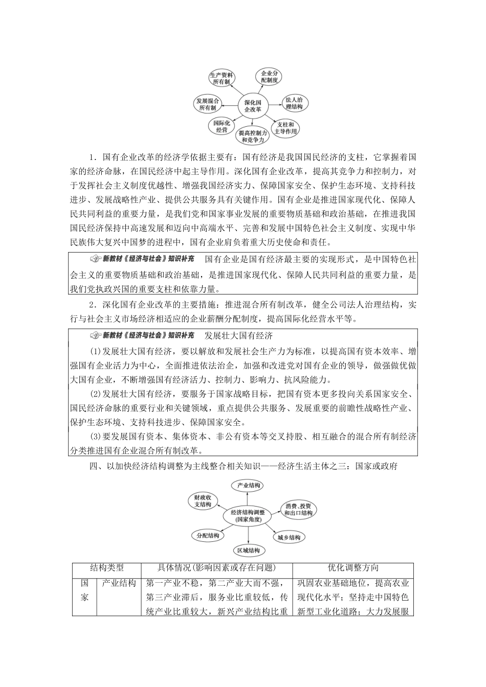 （统考版）2021高考政治二轮复习 第2部分 专项技能突破4 4大知识体系回扣 回扣1 经济生活体系整合学案-人教版高三全册政治学案_第3页