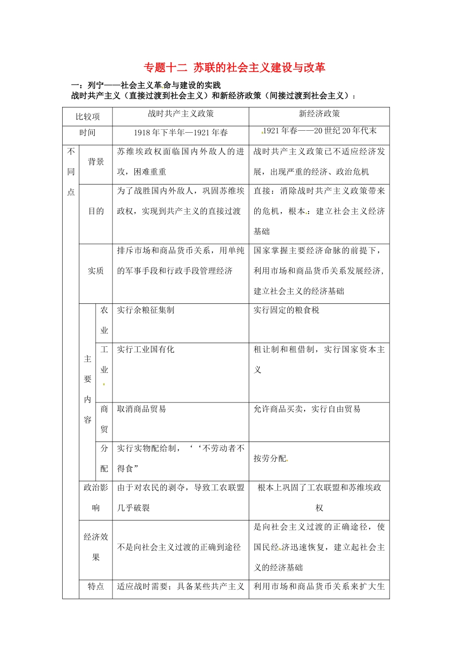 （知识强记）2015届高考历史二轮复习 专题十二 苏联的社会主义建设与改革_第1页
