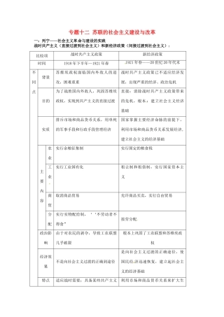 （知识强记）2015届高考历史二轮复习 专题十二 苏联的社会主义建设与改革