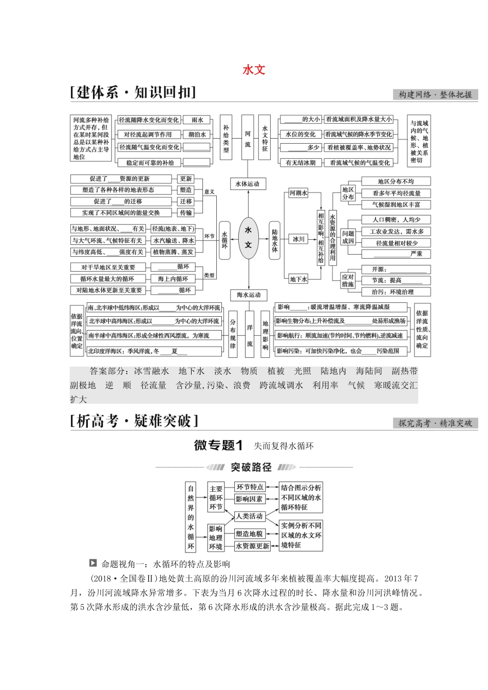 （统考版）高考地理二轮复习 第1部分 专题知识突破3 水文学案-人教版高三全册地理学案_第1页