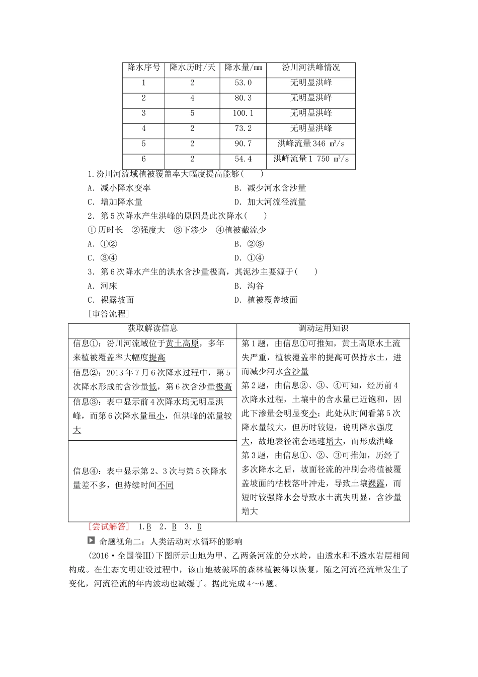 （统考版）高考地理二轮复习 第1部分 专题知识突破3 水文学案-人教版高三全册地理学案_第2页