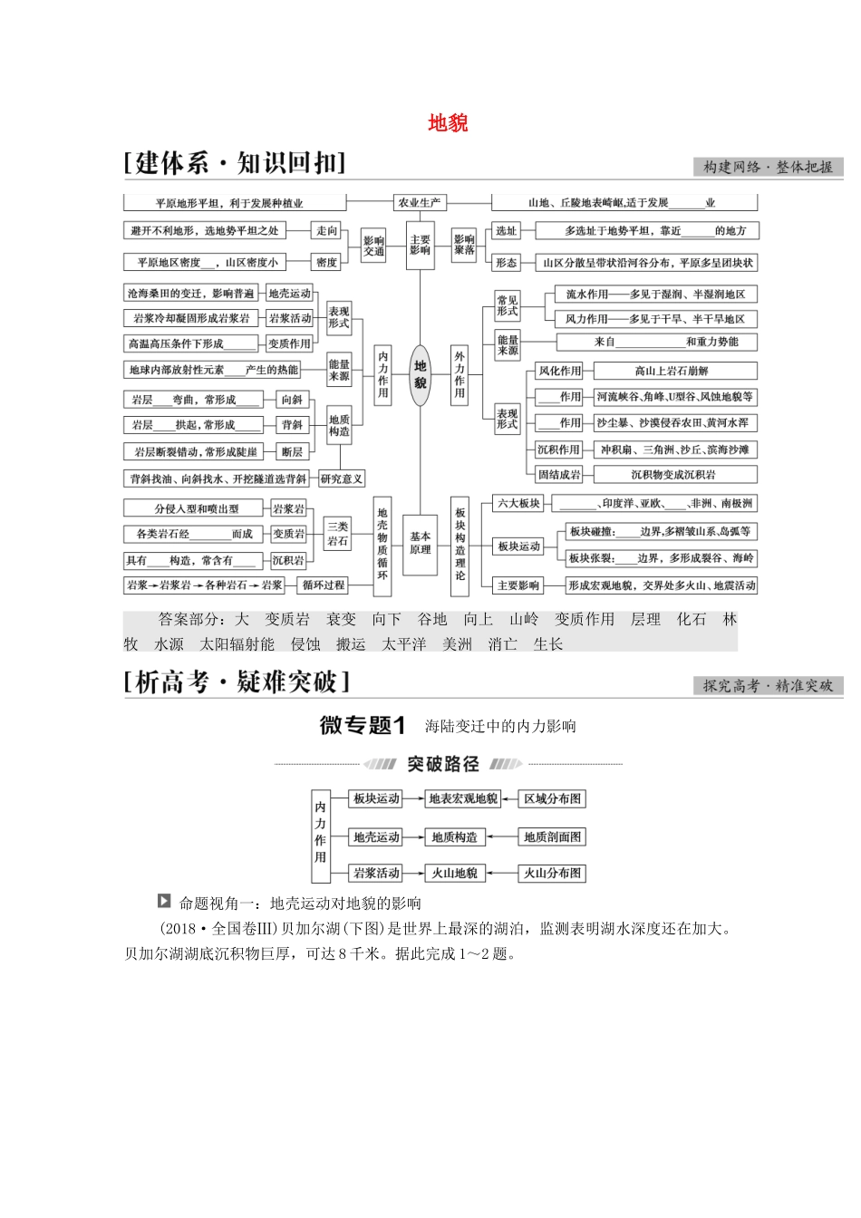 （统考版）高考地理二轮复习 第1部分 专题知识突破4 地貌学案-人教版高三全册地理学案_第1页