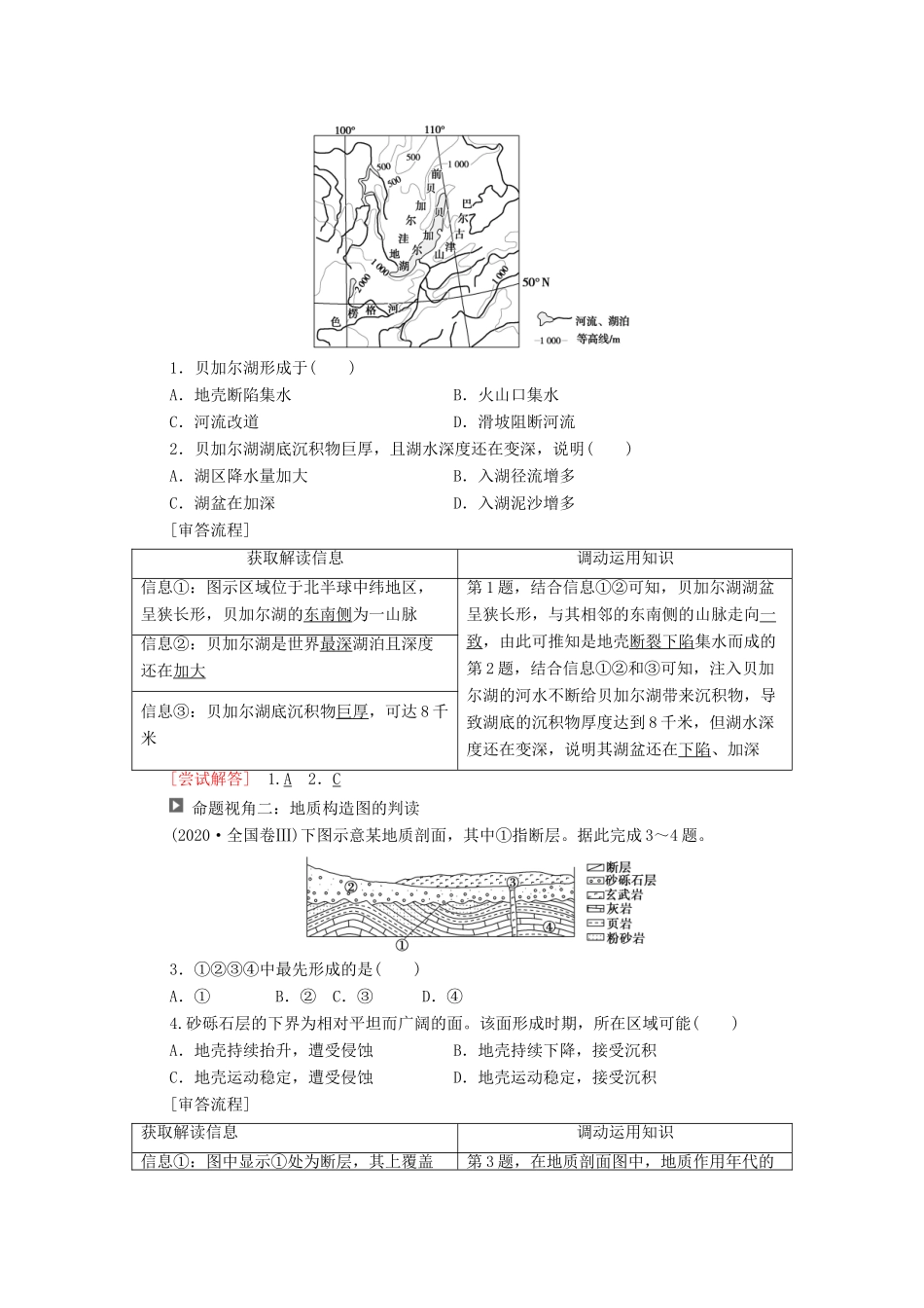 （统考版）高考地理二轮复习 第1部分 专题知识突破4 地貌学案-人教版高三全册地理学案_第2页