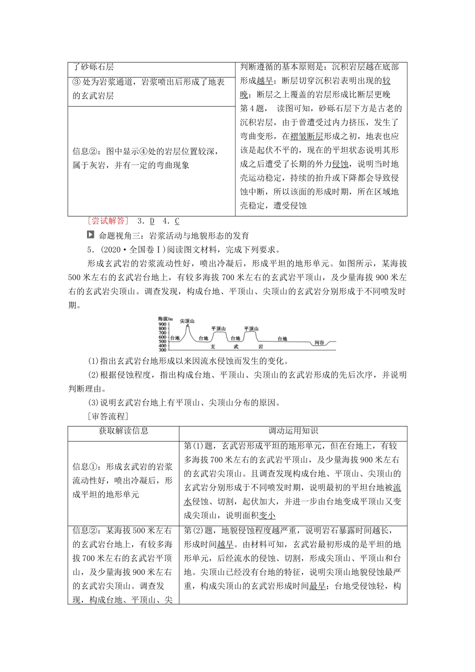 （统考版）高考地理二轮复习 第1部分 专题知识突破4 地貌学案-人教版高三全册地理学案_第3页