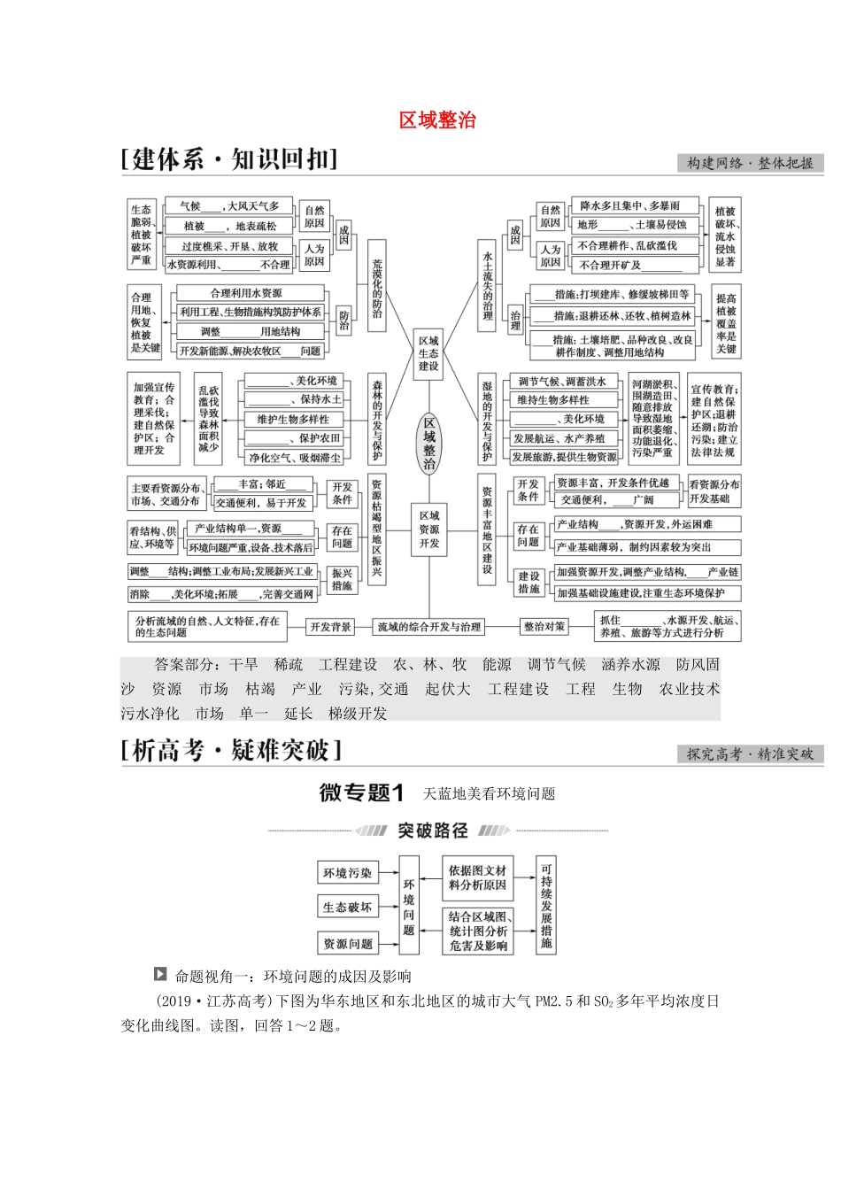 （统考版）高考地理二轮复习 第1部分 专题知识突破9 区域整治学案-人教版高三全册地理学案_第1页