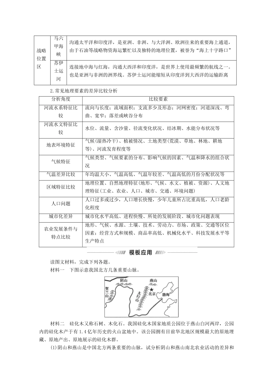 （统考版）高考地理二轮复习 第2部分 解题技法指导2 答题模板5 差异比较类学案-人教版高三全册地理学案_第3页