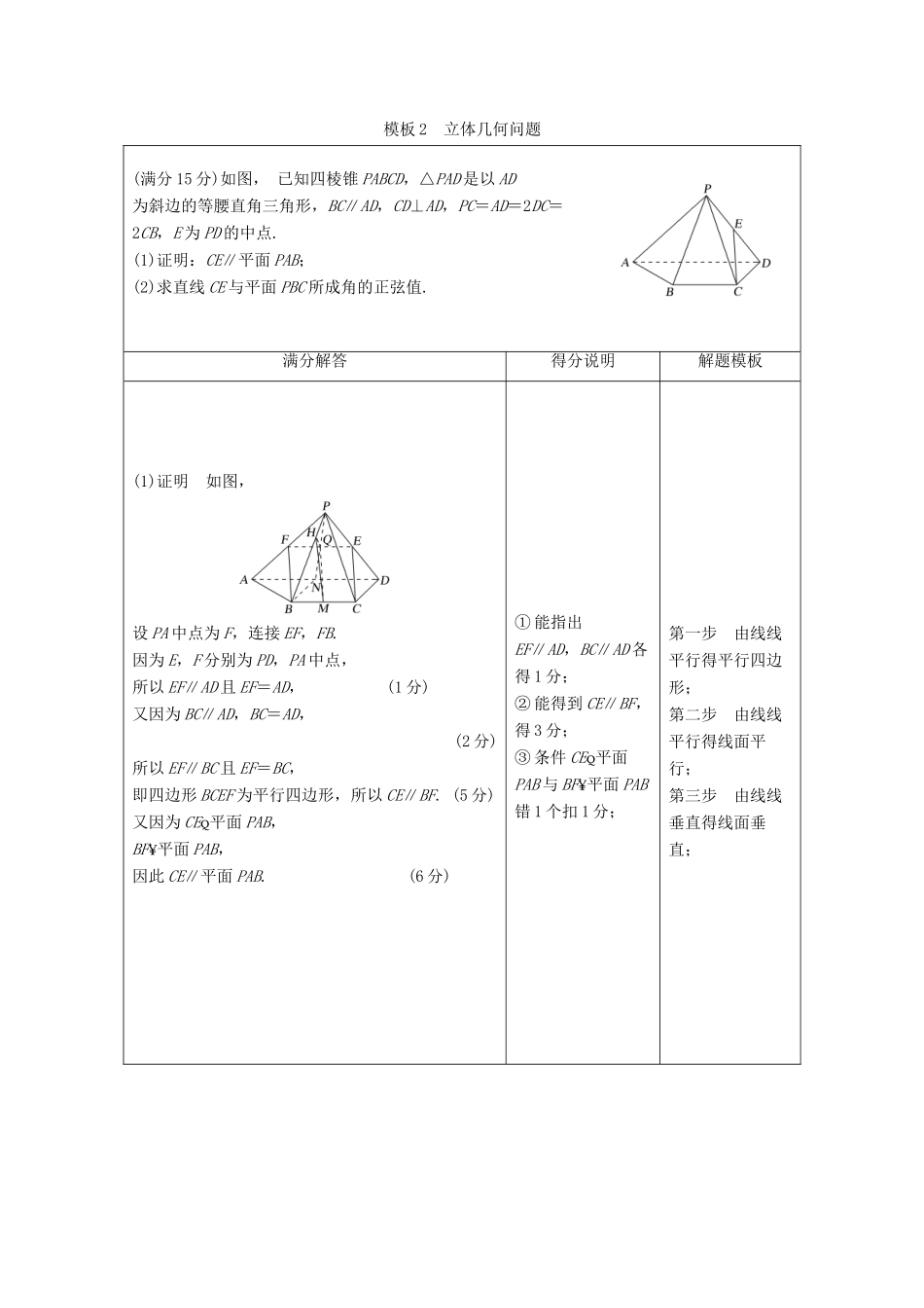 （浙江专用）高考数学二轮复习 指导二 透视高考，解题模板示范，规范拿高分 模板2 立体几何问题学案-人教版高三全册数学学案_第1页