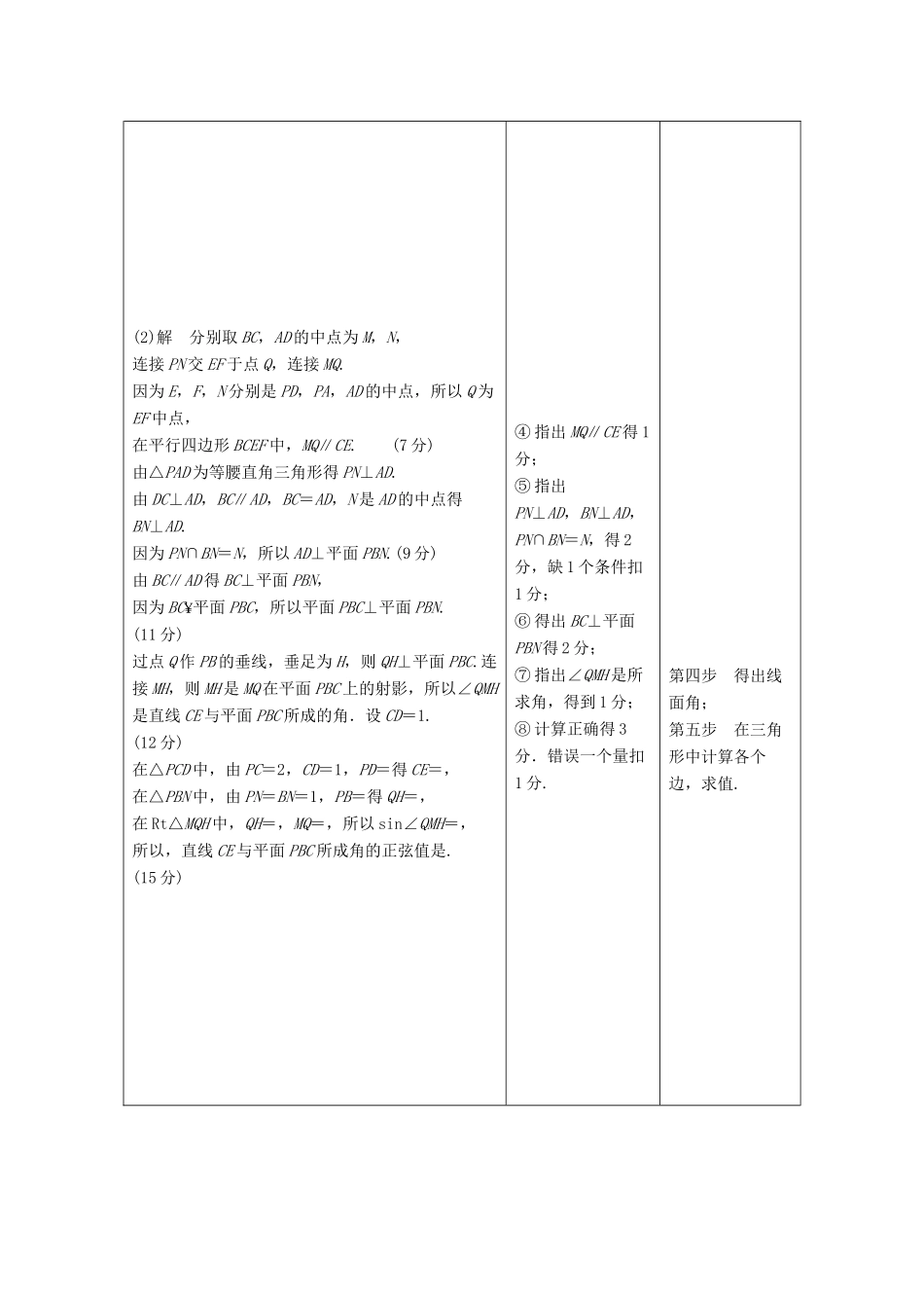 （浙江专用）高考数学二轮复习 指导二 透视高考，解题模板示范，规范拿高分 模板2 立体几何问题学案-人教版高三全册数学学案_第2页