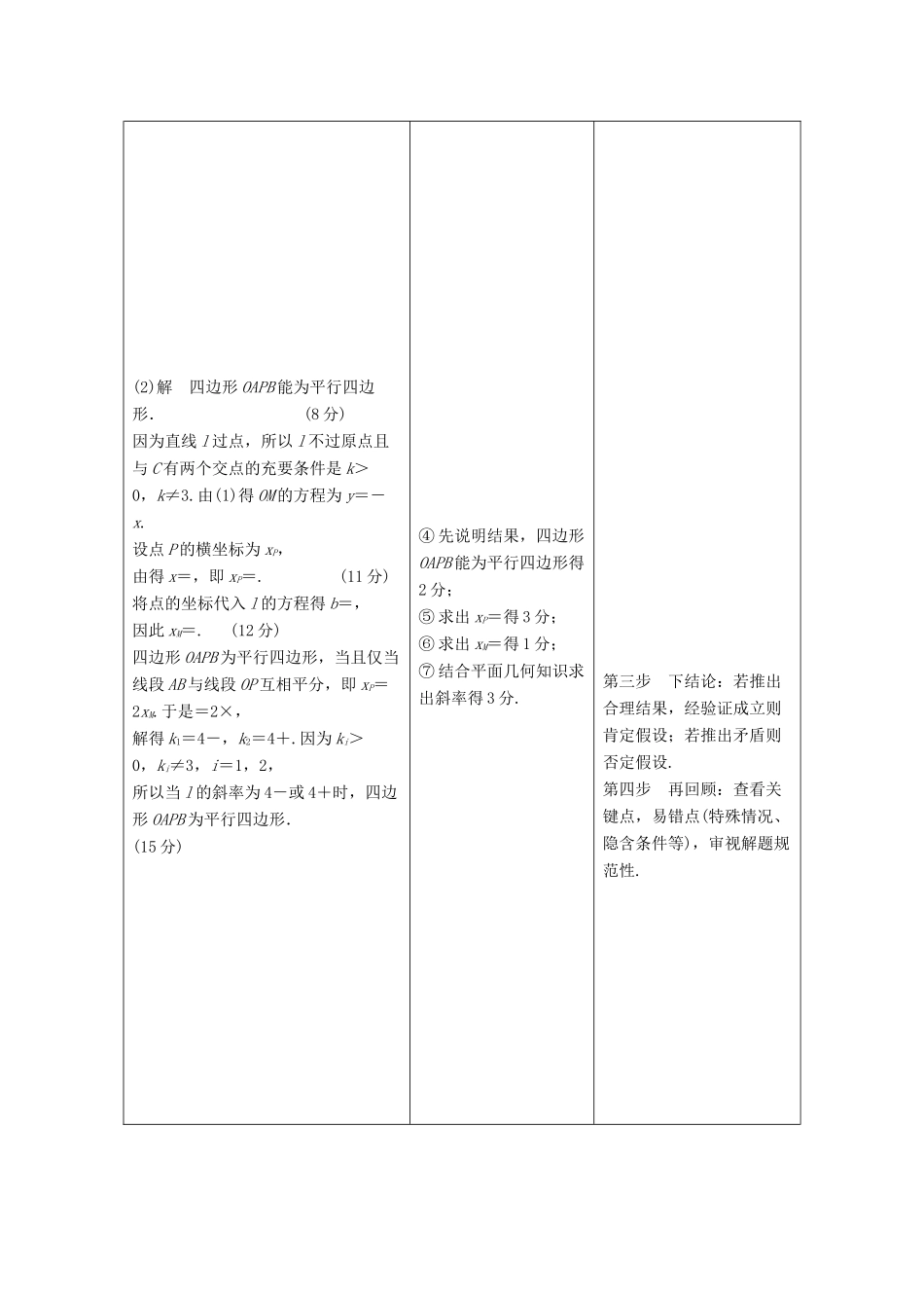 （浙江专用）高考数学二轮复习 指导二 透视高考，解题模板示范，规范拿高分 模板4 解析几何问题学案-人教版高三全册数学学案_第2页